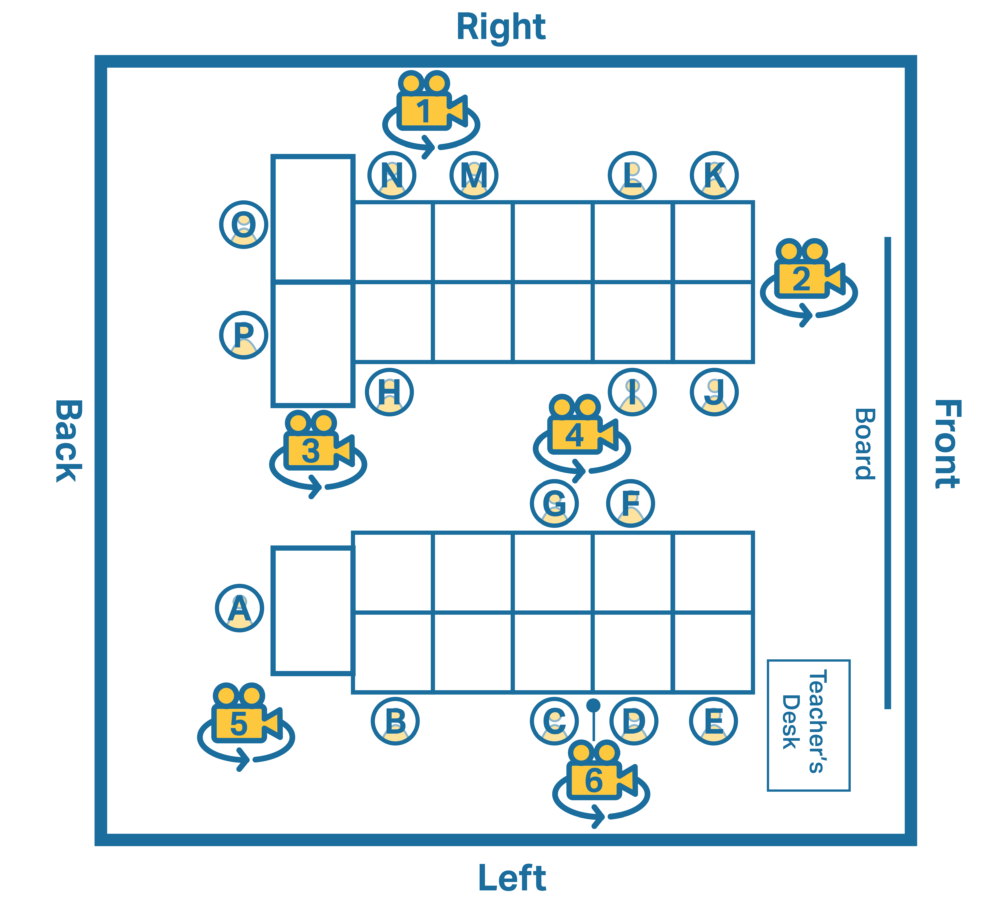 MORE Equivalent Fractions with Pattern Blocks – Extended Reality Initiative
